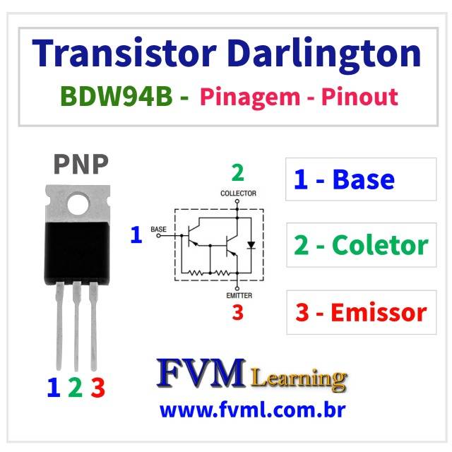 Datasheet-Pinagem-Pinout-transistor-PNP-BDW94B-Características-Substituição-fvml