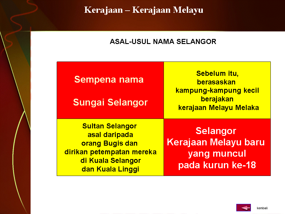  sejarah tingkatan 1 Asal usul nama Selangor 