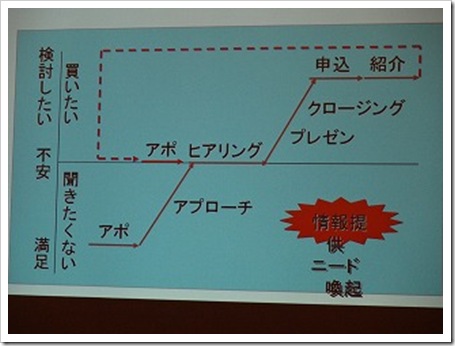 s-2012.5.31MS (7)