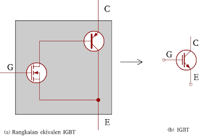 Circuit equipped with IGBT