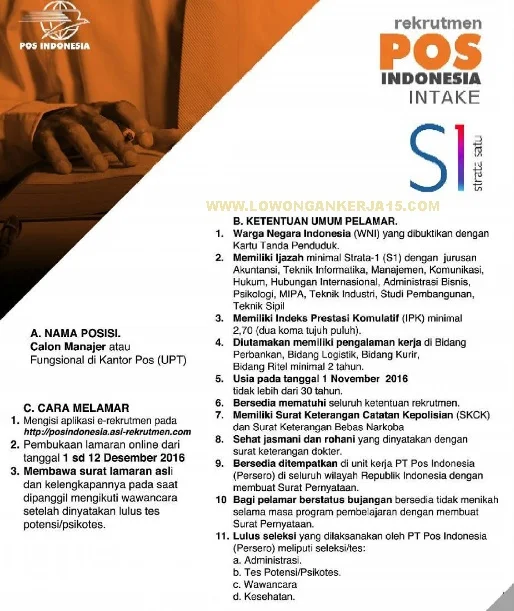 LOKER BUMN POS INDONESIA 