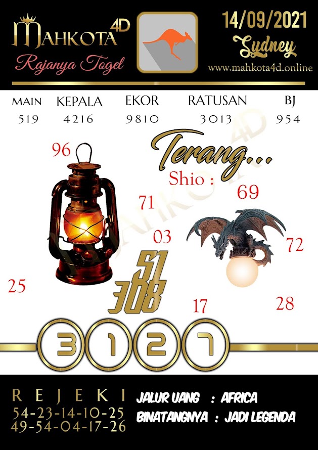 Syair Prediksi Jitu Sydney Pools - Togel SDY Selasa, 14 - September - 2021