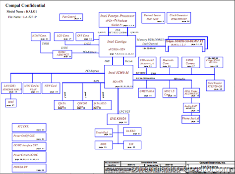 Acer Aspire 4336Z 4736Z 4937Z, LA-5271P Free Download Laptop Motherboard Schematics 