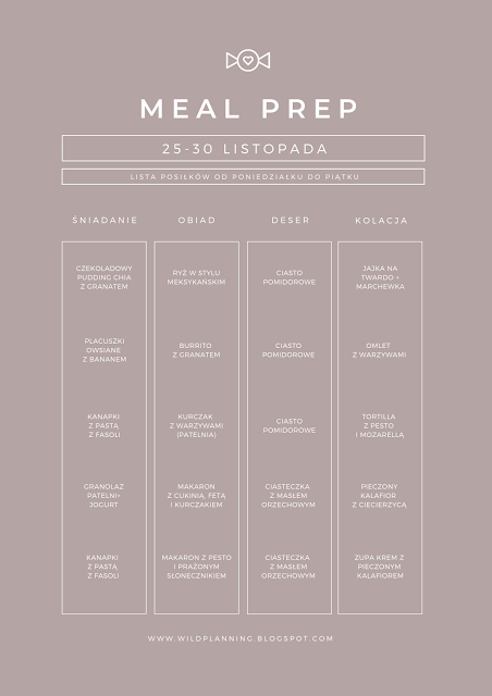 Meal prep - planowanie posiłków dla początkujących, pięciodniowe menu, meal prep, jak planować posiłki, planowanie posiłków, tygodniowe planowanie