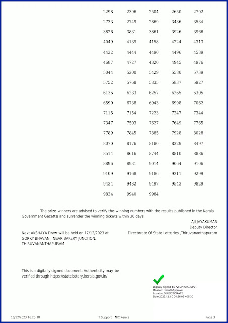 ak-629-live-akshaya-lottery-result-today-kerala-lotteries-results-10-12-2023-keralalotteryresults.in_page-0003