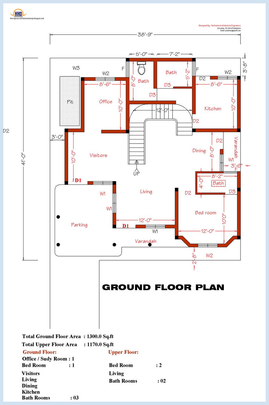  3  Bedroom  home  plan  and elevation Kerala House  Design Idea