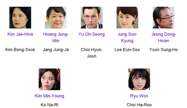 Uncontrollably Fond Korean Drama Cast