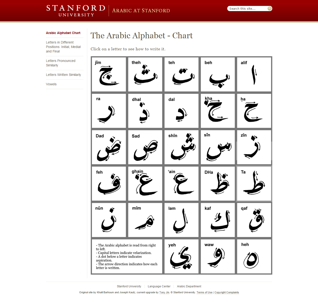 Arabic Alphabet Chart from Stanford.edu TJ Homeschooling