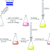 DETERMINATION OF MG BY TITRATION WITH EDTA