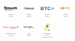 How to create free VCC and load VCC with your BTC, Perfect Money, Okpay, Ecoin, Paxum, Webmoney (Withdrawable)