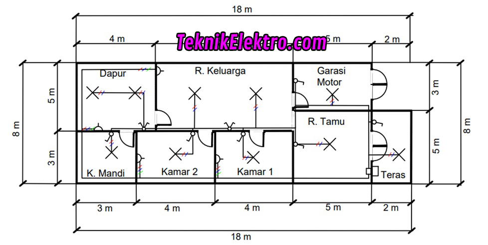 Single Line Diagram Instalasi Rumah Teknik Elektro
