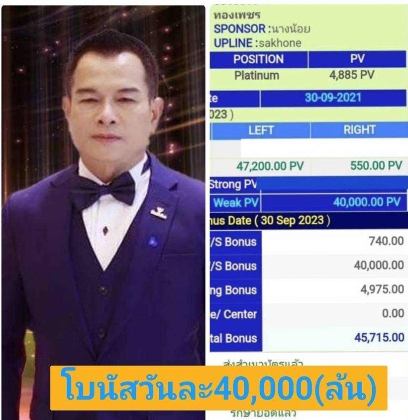 สร้างรายได้วันละ 40,000 บาท จาก The Winner Star