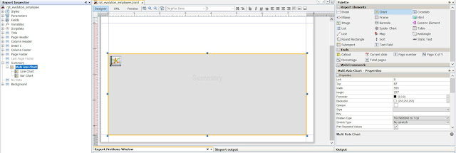 display the point value in the line chart of Jasper Report