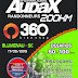 Audax Blumenau BRM 200 km e Desafios