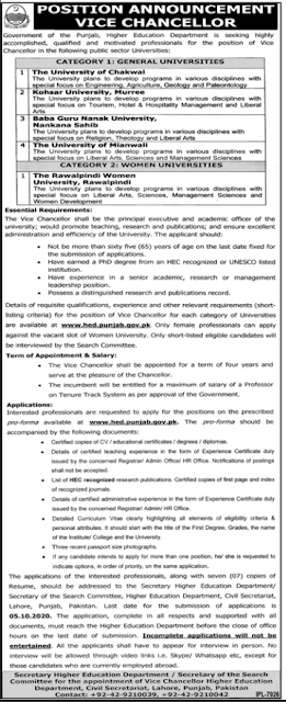  Latest jobs in Govt of  Punjab Higher Education Department 2020