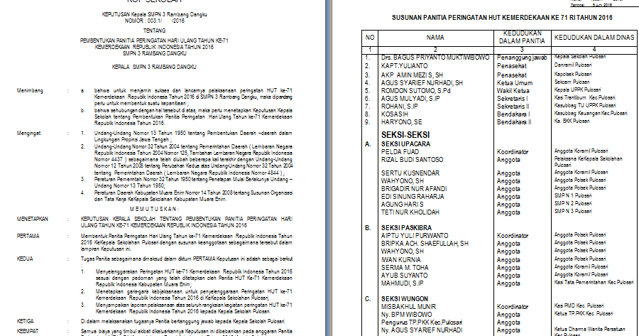 Contoh SK Panitia Hut Ri Ke 72 Tahun 2019 Info Contoh SK Panitia Hut Ri Ke 72 Tahun 2019 Info