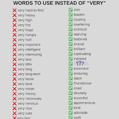 words to use instead of very