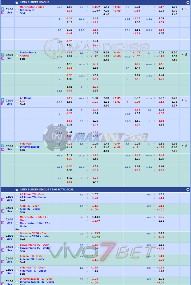 Jadwal Pertandingan Sepakbola Hari Ini