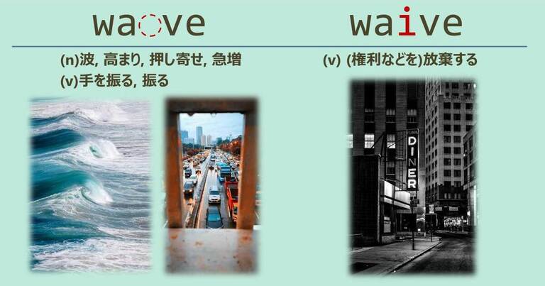wave, waive, スペルが似ている英単語