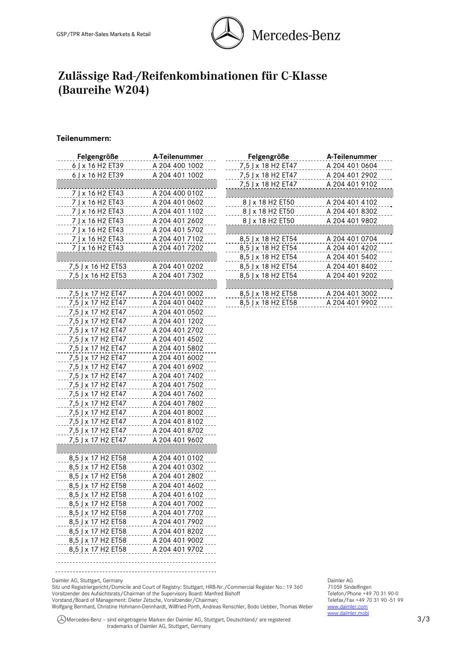 Rad-/Reifenkombinationen für C-Klasse S 204