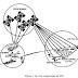 GPS : Global Positioning System  ₪ 1. The system