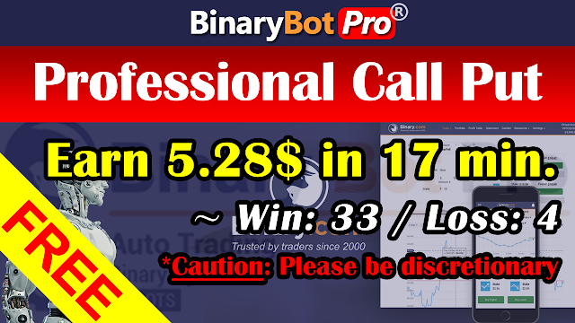 Professional Call Put Bot | Binary Bot | Free Download