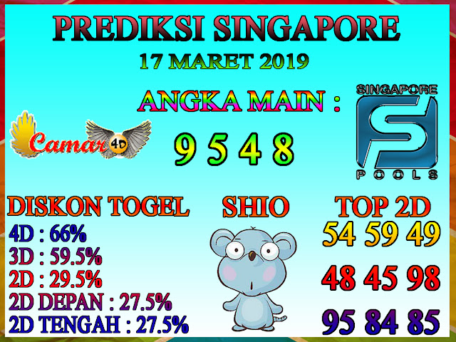 Prediksi Togel Singapore 17 Maret 2019