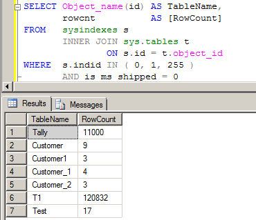 When to use what join sql