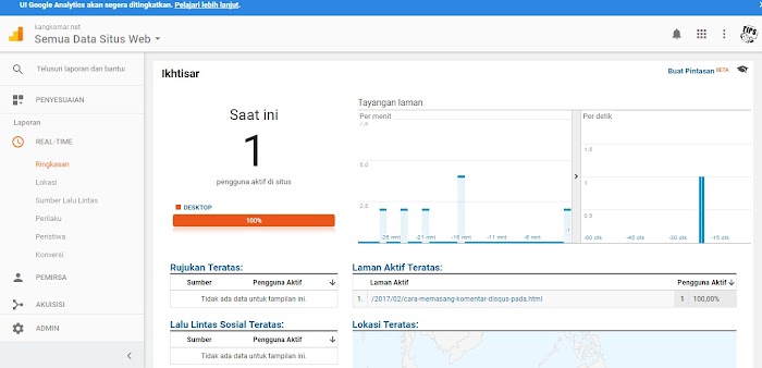 cara mendaftar google analytics terbaru, dan manfaat dari google analytic terlengkap