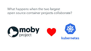   collaborate แปลว่า, collaboration แปลว่า, collaborate ตัวอย่างประโยค, collaborator แปลว่า, collaborate with, collab แปลว่า, collaborate meaning, cooperate แปลว่า, cooperated แปลว่า