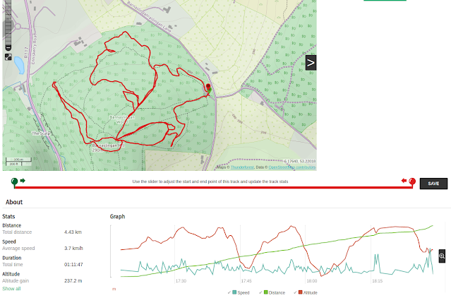 Barnaslingan O long 4.43km