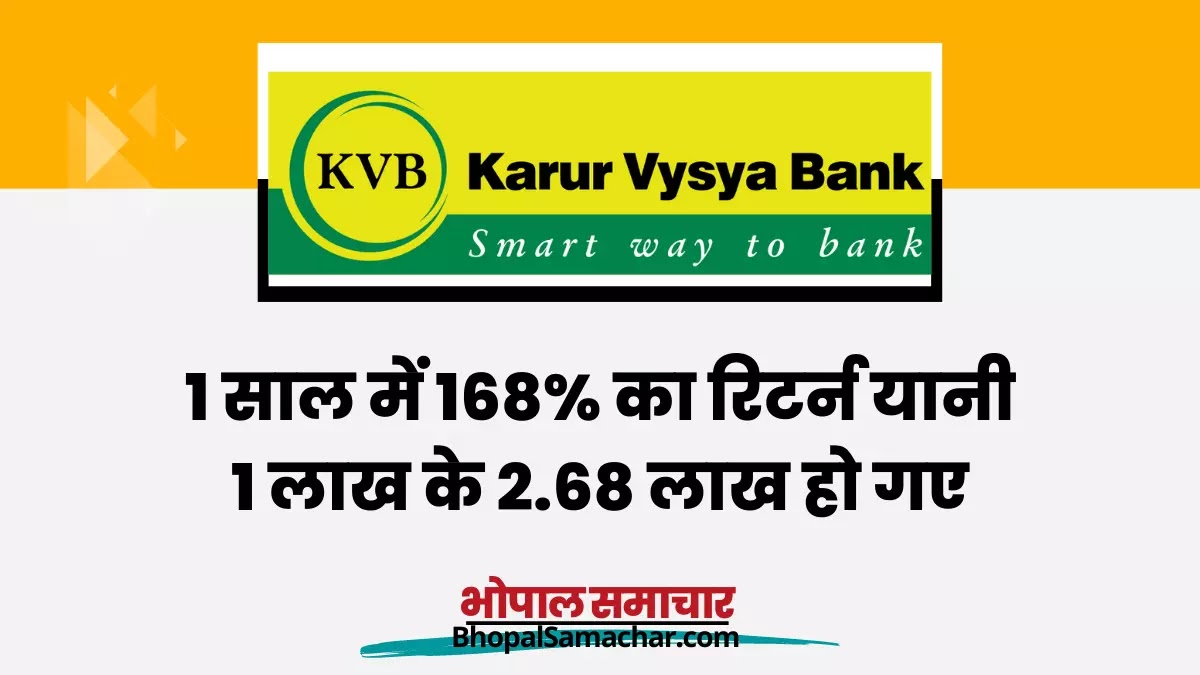 Karur Vysya Bank Shares Gain 3% as SBI Mutual Funds Plans to Raise Stake -  Equitypandit