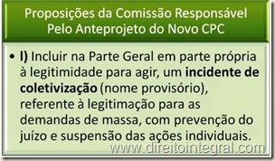 Anteprojeto do Novo Código de Processo Civil - Incidente de Coletiviação.