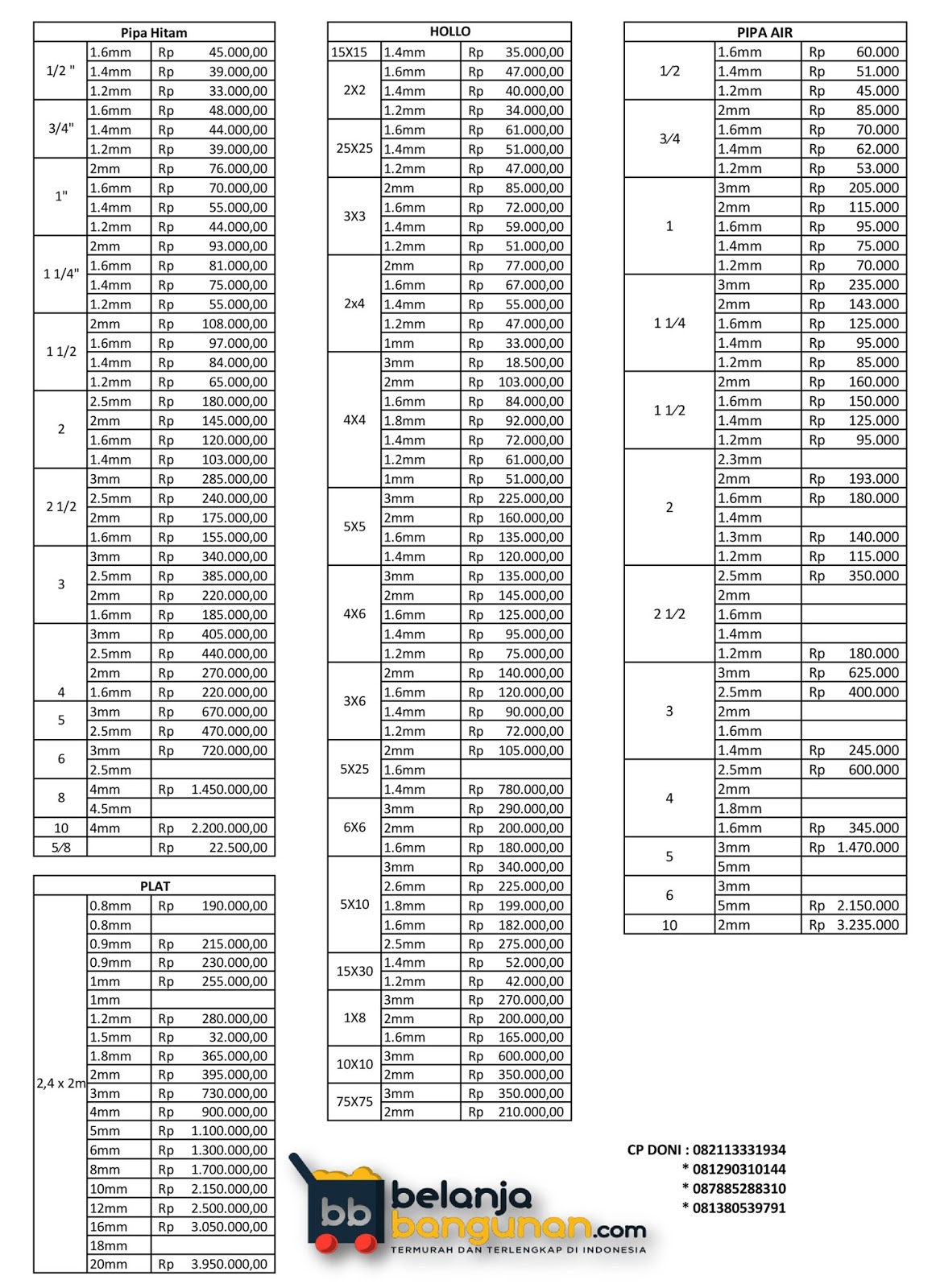 Price List Harga  Besi  2022 Pabrik Aneka Besi  Murah