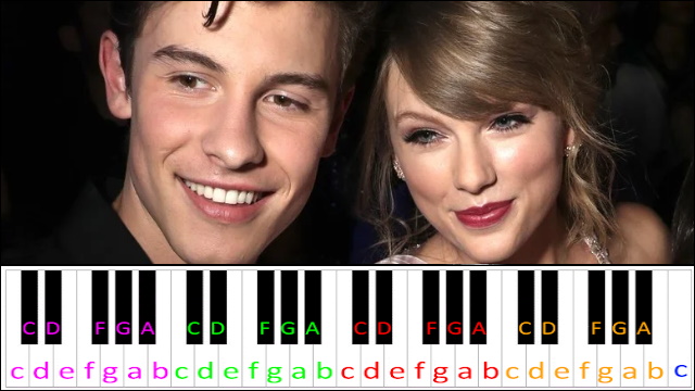 Lover by Shawn Mendes Piano / Keyboard Easy Letter Notes for Beginners