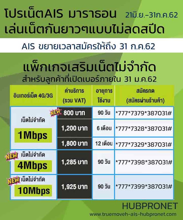 โปรมาราธอนAISเน็ตไม่ลดสปีดรายปี 6เดือน 3เดือน ไม่จำกัดความเร็วตลอดปี