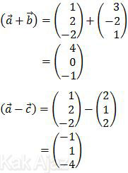 Penjumlah vektor a+b dan pengurangan vektor a-c