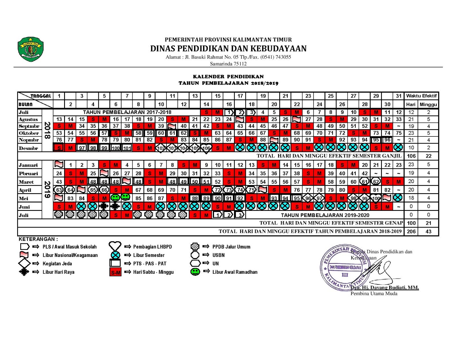 INFORMASI PENDIDIKAN TOP Kalender Pendidikan 2018 2019 Kalimantan Timur