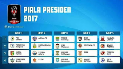 hasil laga persipura vs prseger gersik dan klasemen sementara piala presiden