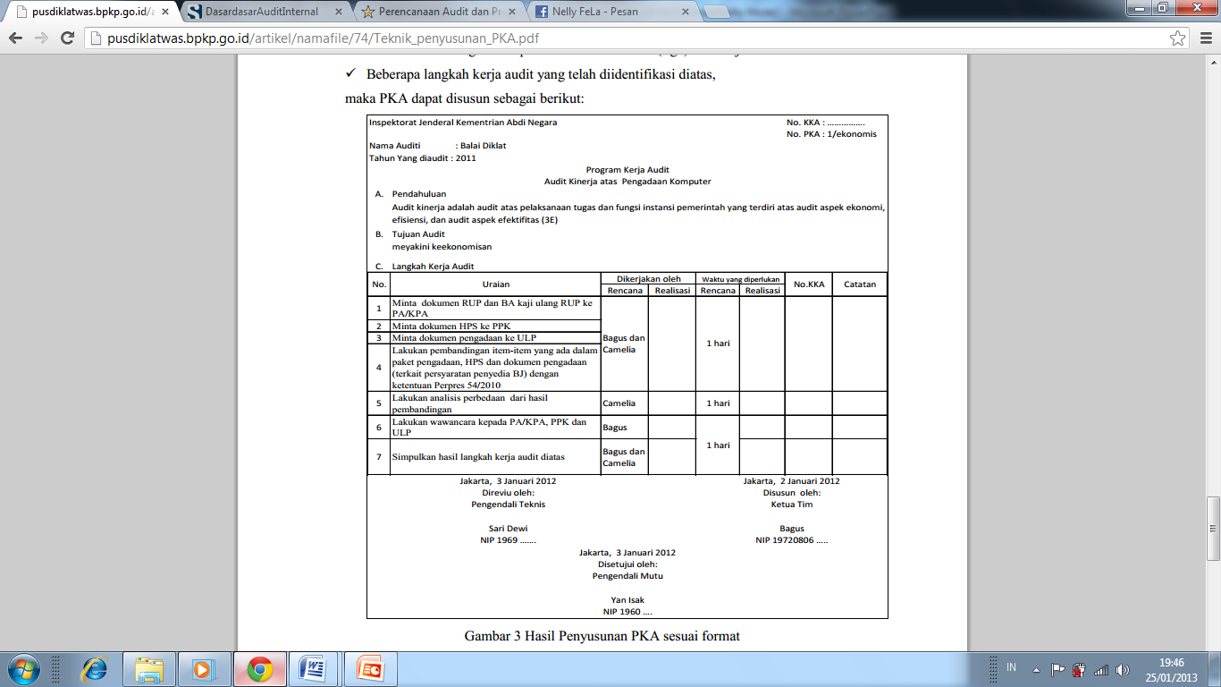 Contoh Kertas Kerja Program