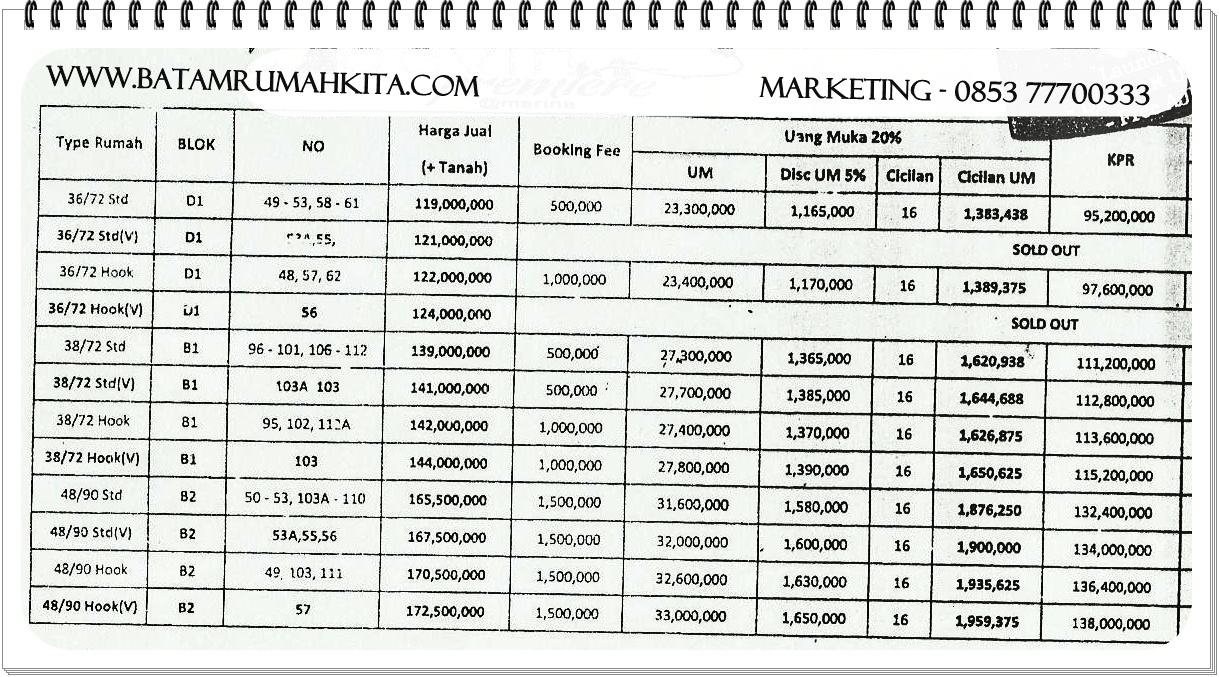  harga  keramik  lantai 