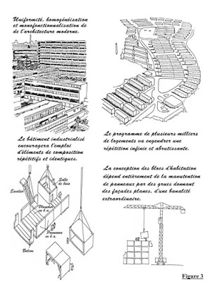 industrialisation-du-b-timent-fabrication-en-serie-d-elements-repetitifs-et-identiques-figure-3.jpg