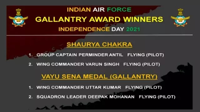 President Ram Nath Kovind confers Shaurya Chakra awards to gallant defence personnel | Daily Current Affairs Dose