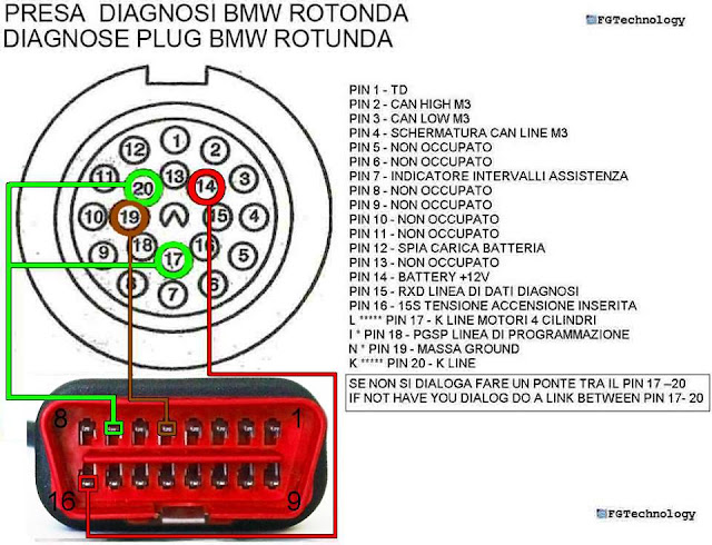  BMW moto round diagnostic plug 20pin