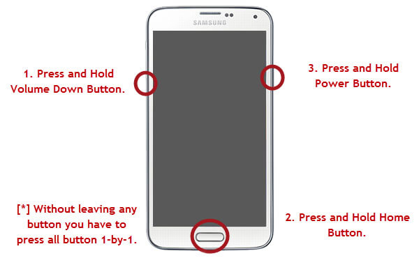 samsung galaxy grand neo gt i9060 odin mode