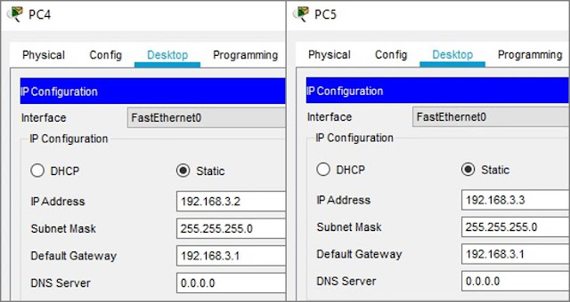 Konfigurasi IP Address dan Default Gateway Jaringan 3