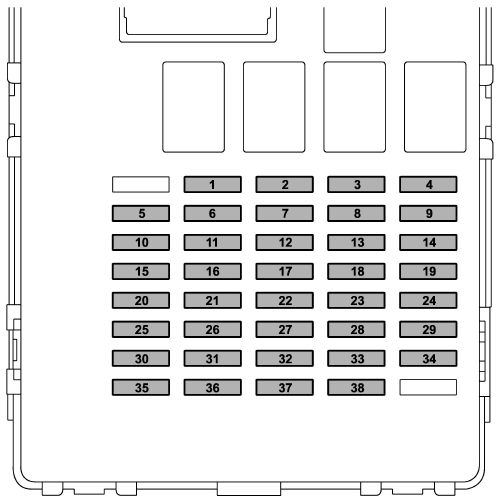 Passenger Compartment Fue Panel Diagram