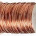 Metal Profile: Copper