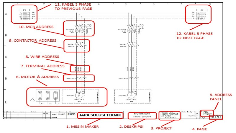 Cara Analisa Kerusakan Mesin Industri Dengan Membaca Electrical Drawing