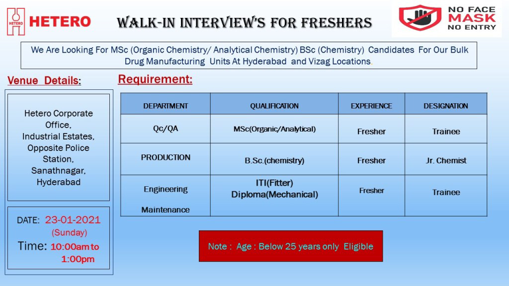 Job Availables,Hetero Walk-In-Interview For MSc( Organic/ Analytical Chemistry)/ BSc Chemistry/ ITI Fitter/ Diploma Mechanical